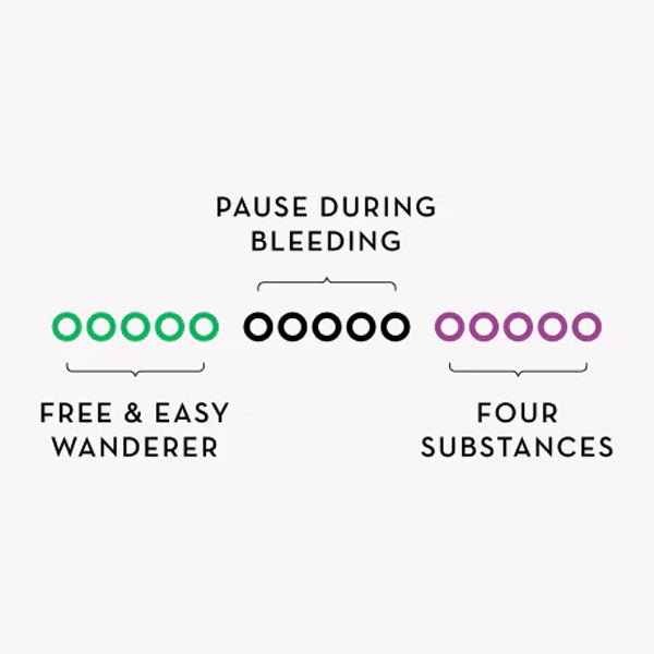 This formula is excellent when