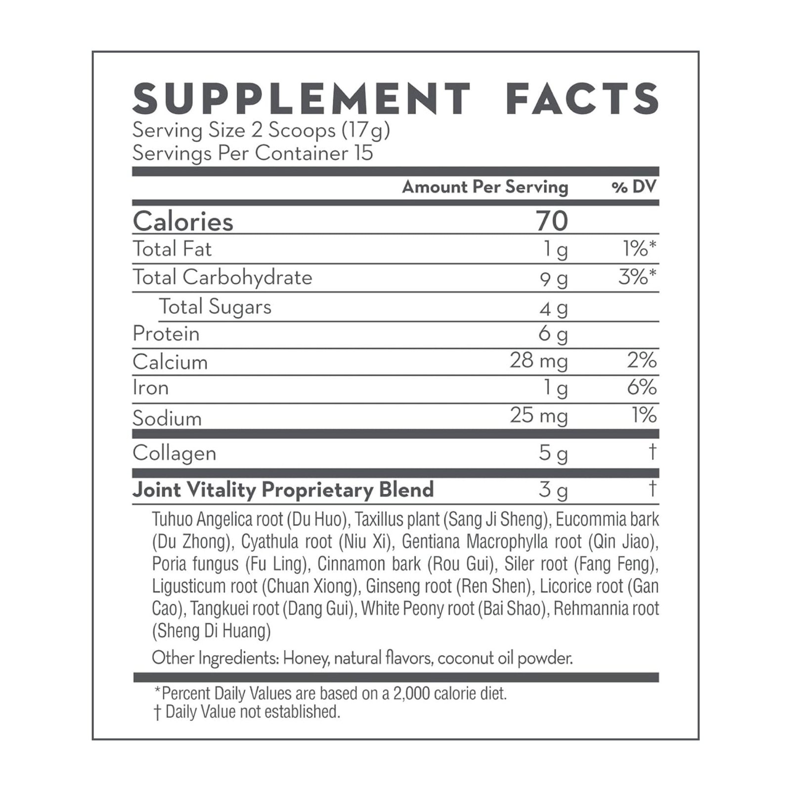 Joint Vitality Supplement Facts
