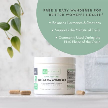 Womens monthly kit